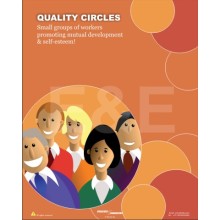 Quality Circles Small Groups Promoting mutual development and self esteem